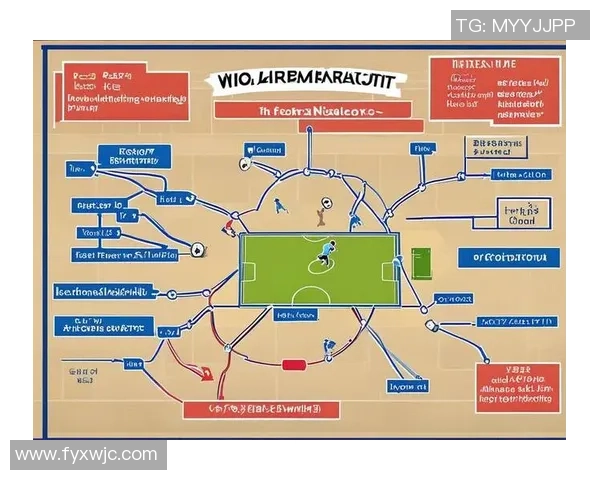 重庆足球队技术分析与发展探讨聚焦球队未来潜力与战术创新